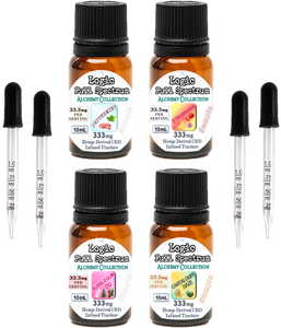 The Alchemy Collection MINI 4-Pack (40mL)