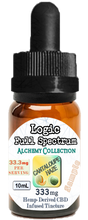 Load image into Gallery viewer, Alchemy Collection MINI - Cantaloupe Haze (10mL)